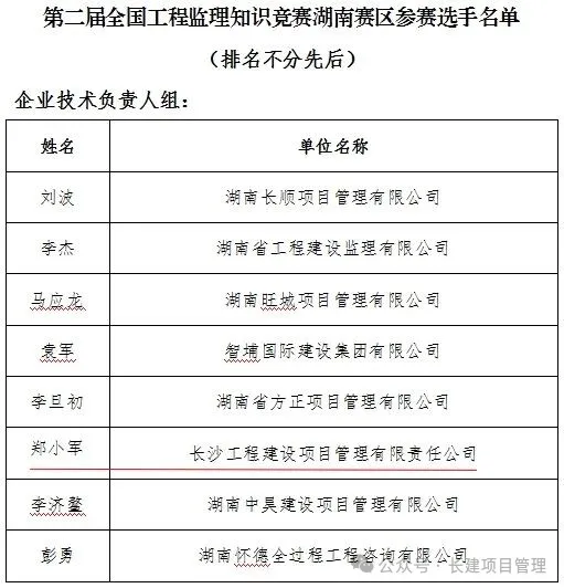 長沙工程建設(shè)項目管理有限責(zé)任公司,湖南中新工程,長建監(jiān)理,工程監(jiān)理服務(wù),招標代理服務(wù),造價咨詢服務(wù)