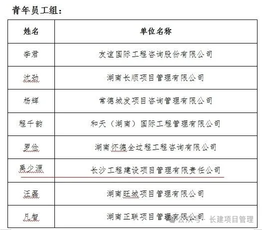 長沙工程建設(shè)項目管理有限責(zé)任公司,湖南中新工程,長建監(jiān)理,工程監(jiān)理服務(wù),招標代理服務(wù),造價咨詢服務(wù)